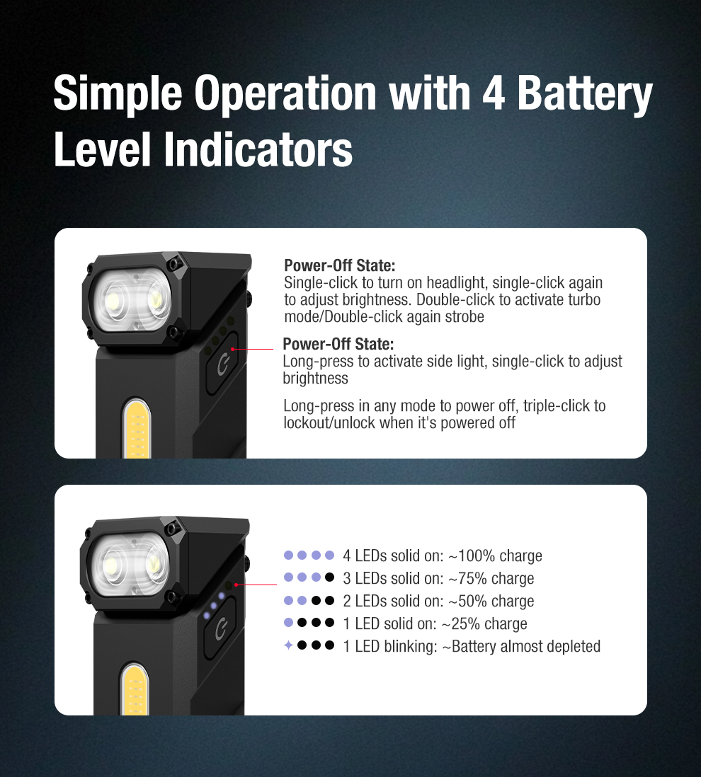 Klarus E8 金屬可旋轉燈頭的 EDC 手電筒