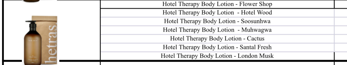 hetras飯店療癒香氛身體乳 1013ml