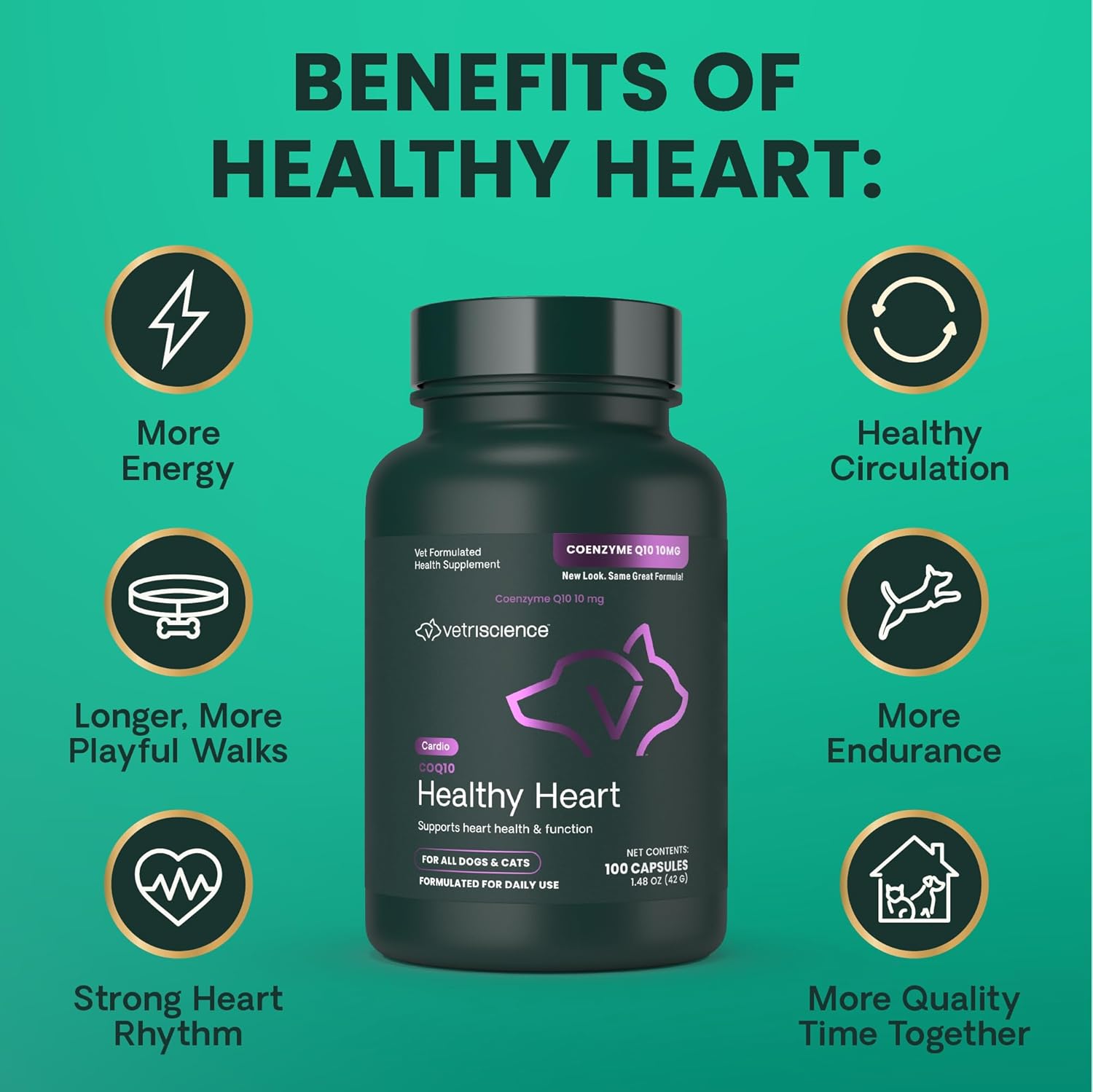 Vetri Science Coenzyme Q10 輔酶素 膠囊