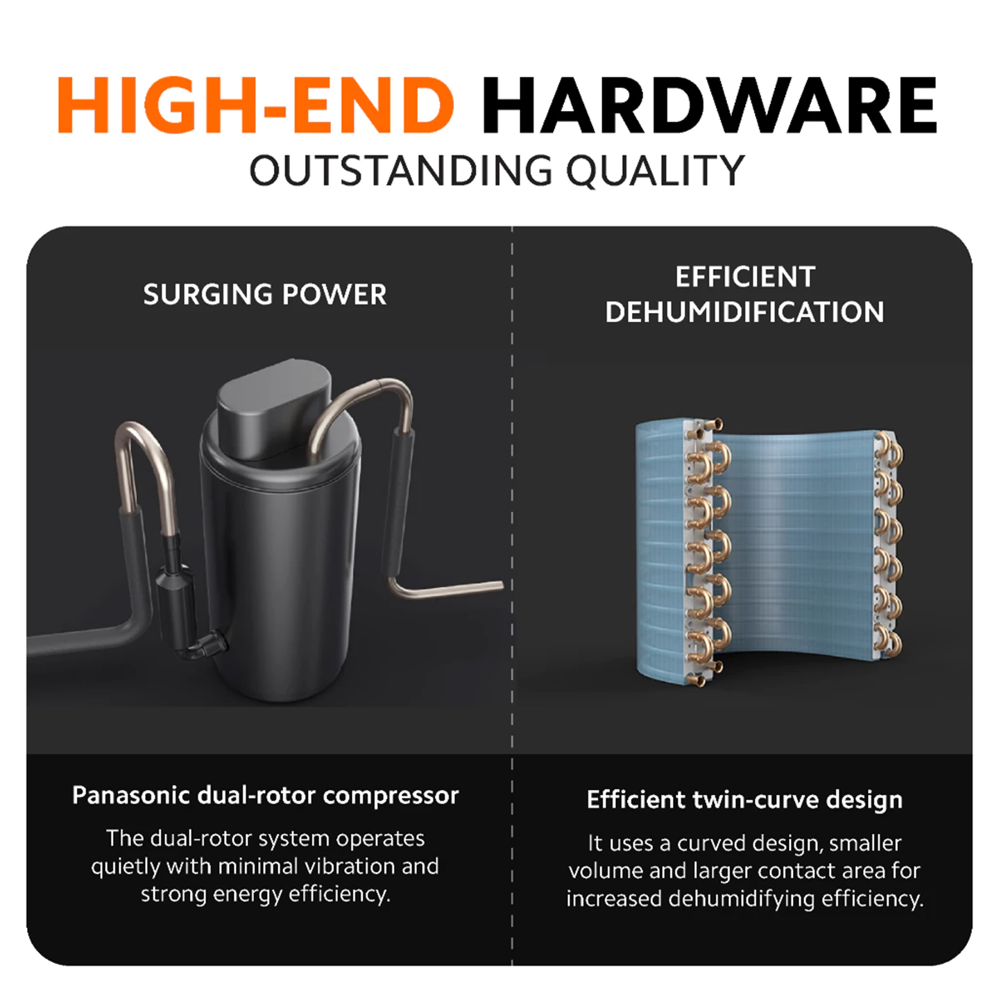 Xiaomi 22L Smart Dehumidifier (BHR5864HK)