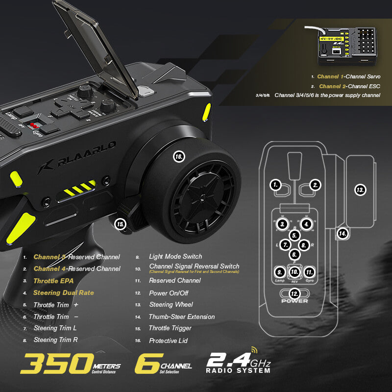 全新 Rlaarlo 1/10 SBK10 Storm Breaker Carbon Fiber Brushless RTR 4WD Buggy | 碳纖維版 | 雷拉洛 SBK10 暴風突擊 越野車｜2.4Gzh 遙控｜4輪驅動｜80km/h