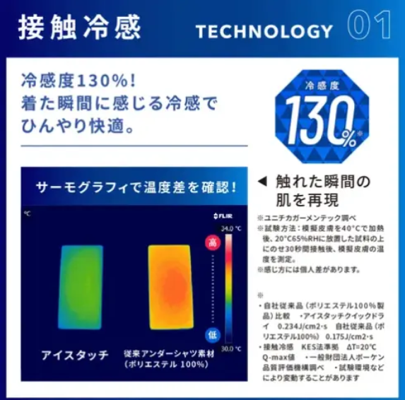 MIZUNO 冰感觸碰四角內褲 男士內褲 炭灰色 中碼 平行進口