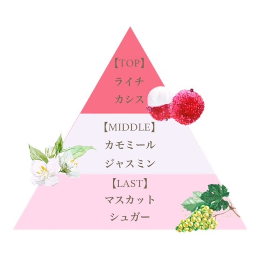 🎀  【預訂】FERNANDA Lychee Eau de Parfum 50ml 