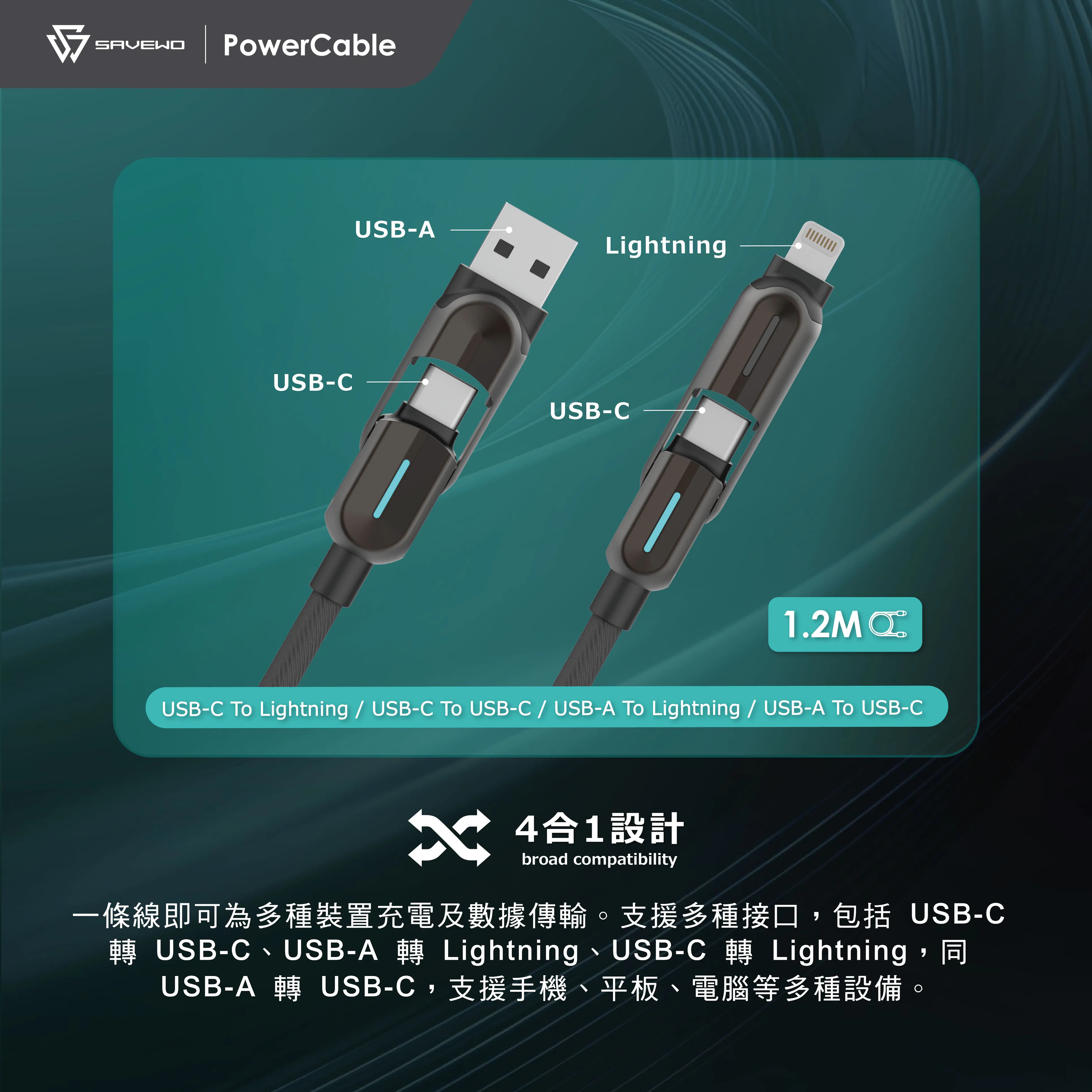 SAVEWO PowerCable MIX 240W PD3.1 救世 4合1 極速充電線