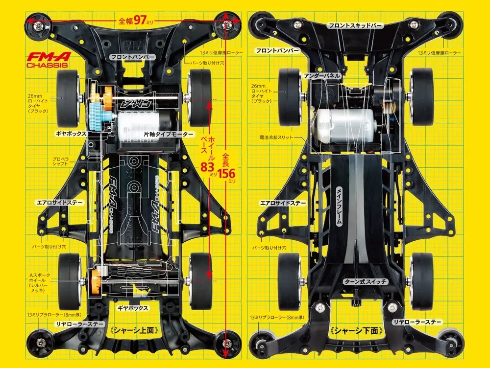 Rowdy Bull (FM-A Chassis)