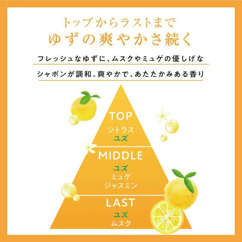 【日本直送】Aqua Savon 柚子香味淡香水 80ml