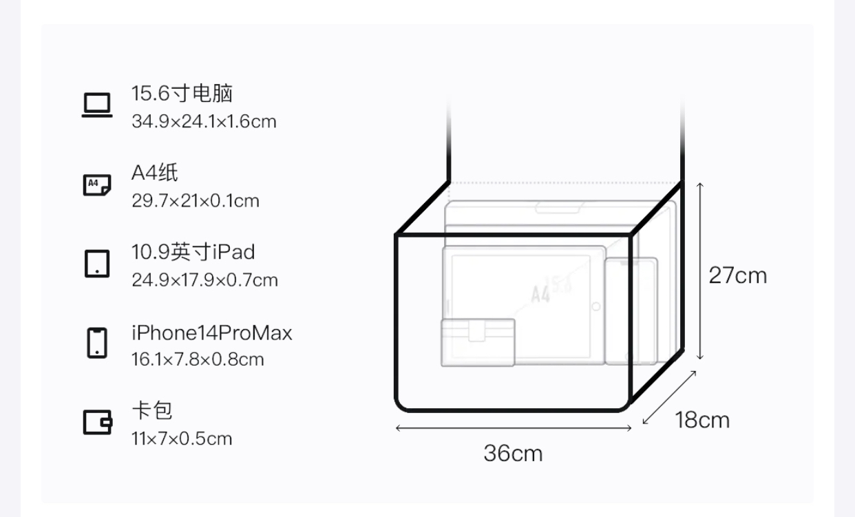 閒置新✨Hermes Garden Party 36花園包