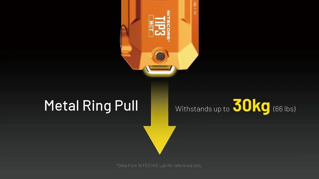 Nitecore TIP3 鎖匙扣燈