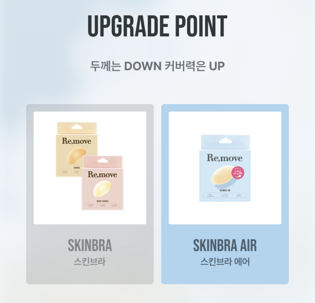 升級版｜韓國熱賣 Remove 無膠式 乳頭隱形矽膠貼 2種尺寸任選｜Skin Bra Air