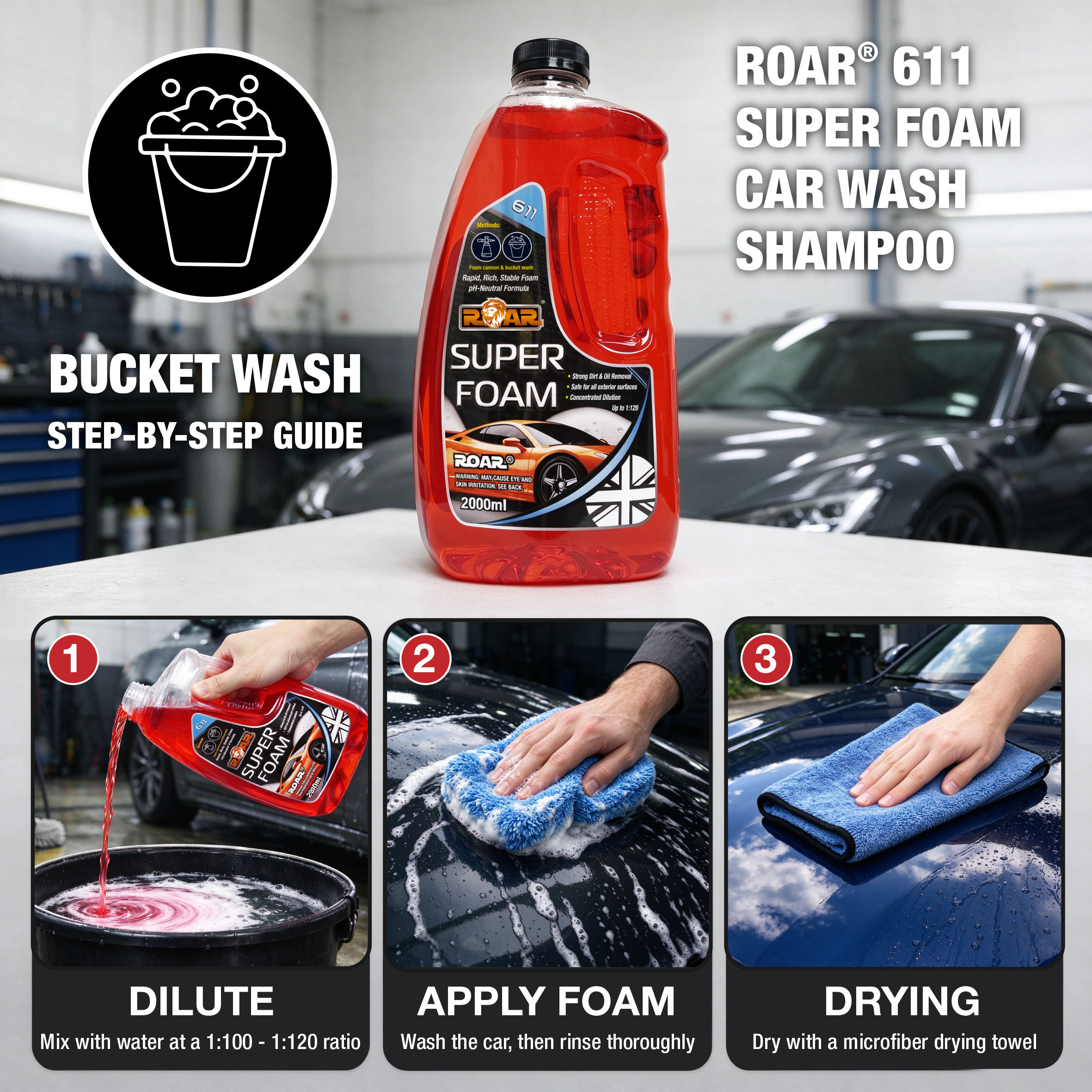 ROAR SUPER FOAM 濃縮高泡洗車液 2000ml（中性配方／泡沫噴壺／水桶兩用）