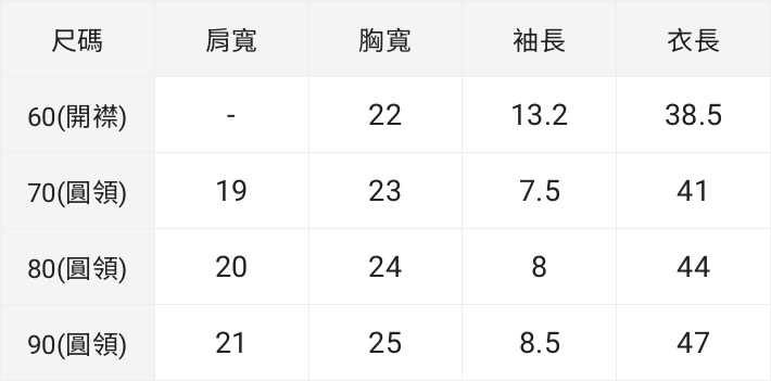 💚預訂 台灣直送💚三色Star Wars系列人物印花純棉短袖包屁衣
