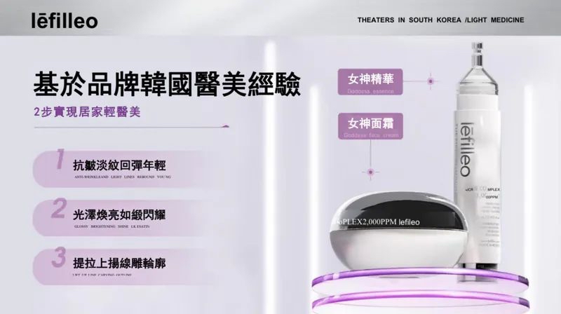 *韓國直送🇰🇷Lefilleo塗抹式女神套裝 （女神針💉+女神面霜🧴）*