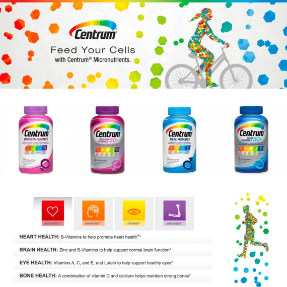 $225樽, 2樽起$215樽,Centrum 善存 多種維他命及礦物質配方營養素 - 勁量裝 250粒