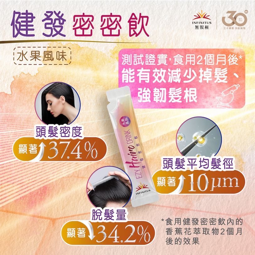 健發密密飲 所屬品牌：無限極