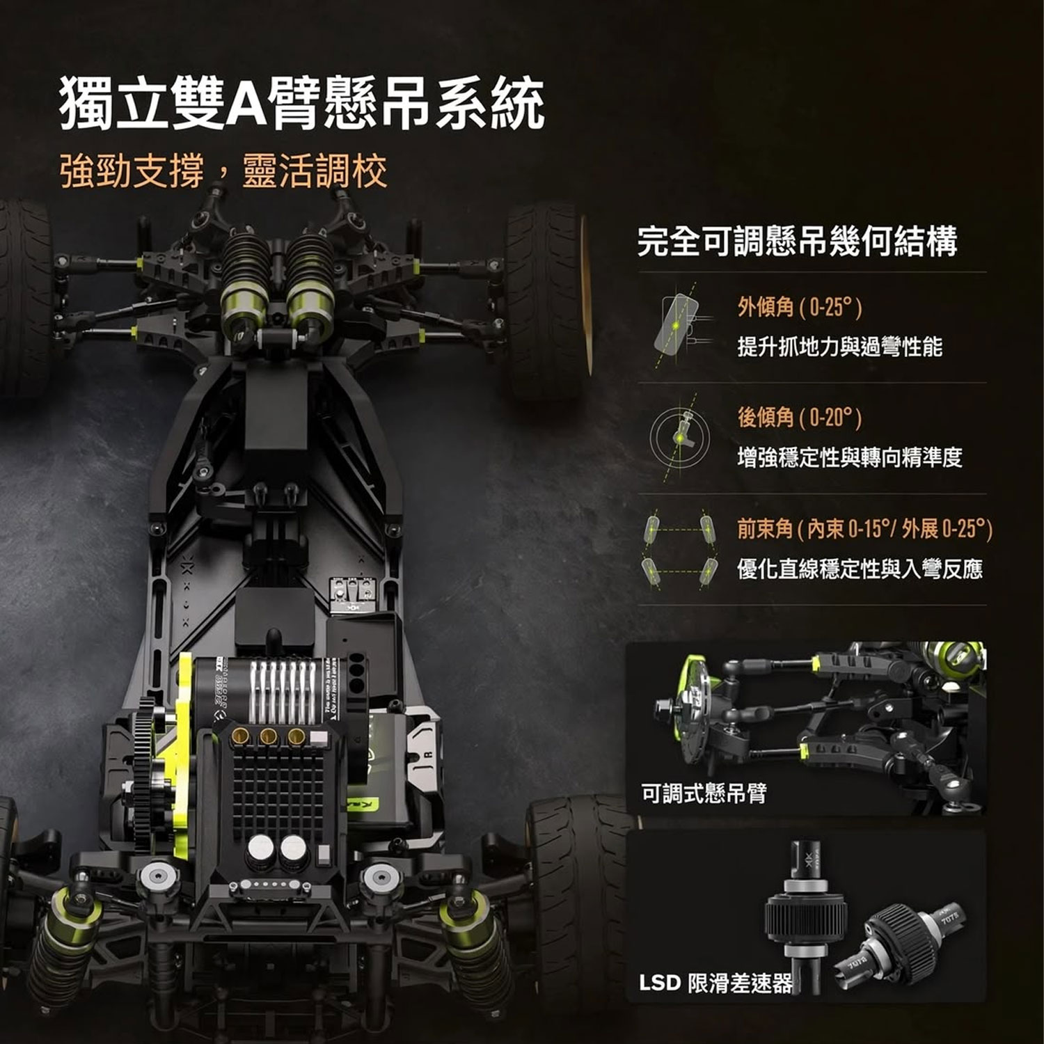 Rlaarlo XDX-A90 1/10 專業後驅無刷甩尾賽車（RTR 到手玩版）