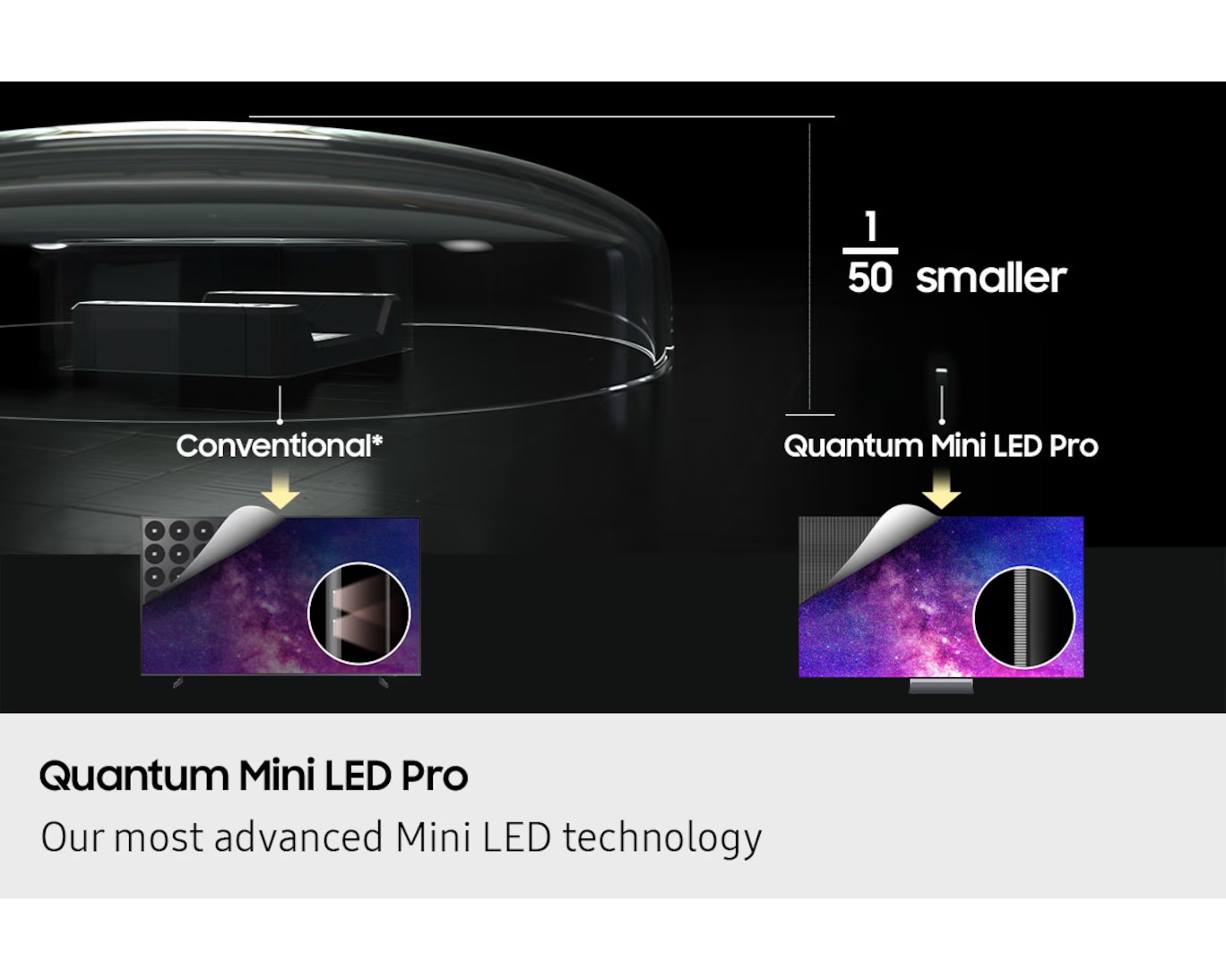 75" SAMSUNG QA75QN900FAJXXZ 三星 75吋 8K Vision AI QN900F Neo QLED TV (國際版) 