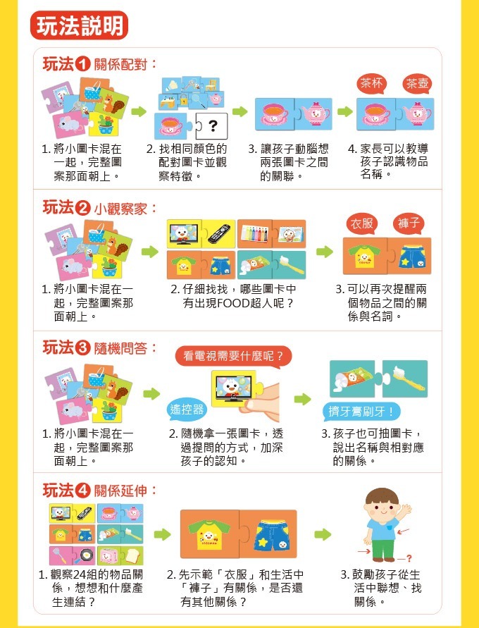 Food超人 關係配對圖卡 - 幼兒認知學習益智玩具