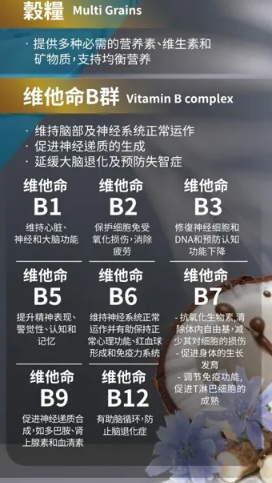 TRU-BALANCE 高蛋白質纖維可可代餐 (450g)