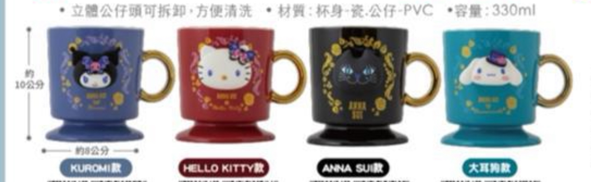 台灣Anna Siu xHello Kitty系列