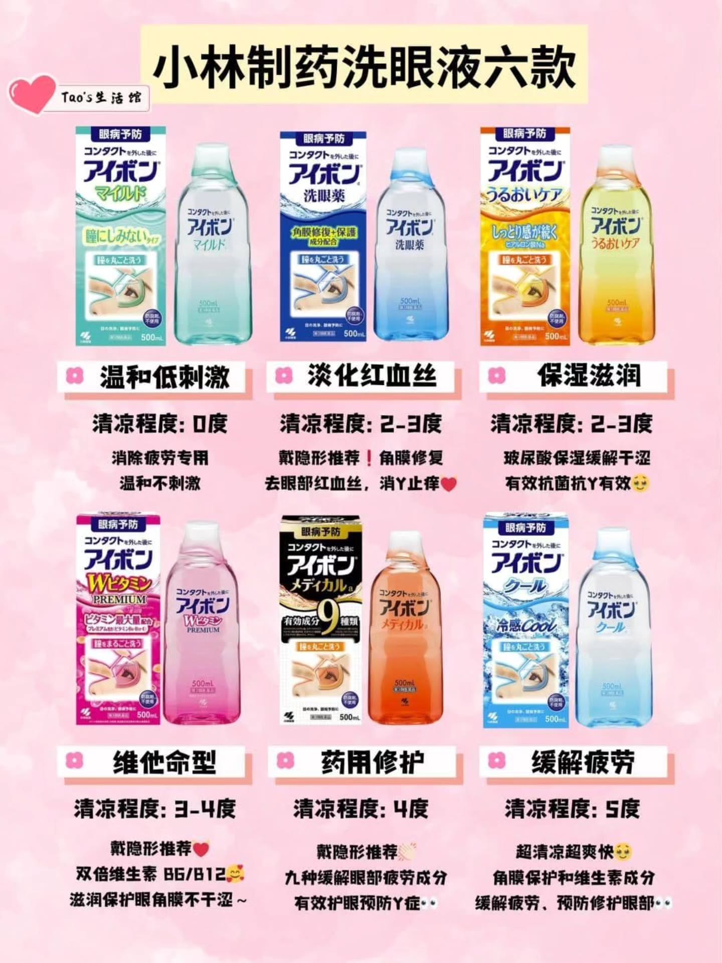 🇯🇵【日本小林制药洗眼液】500ml