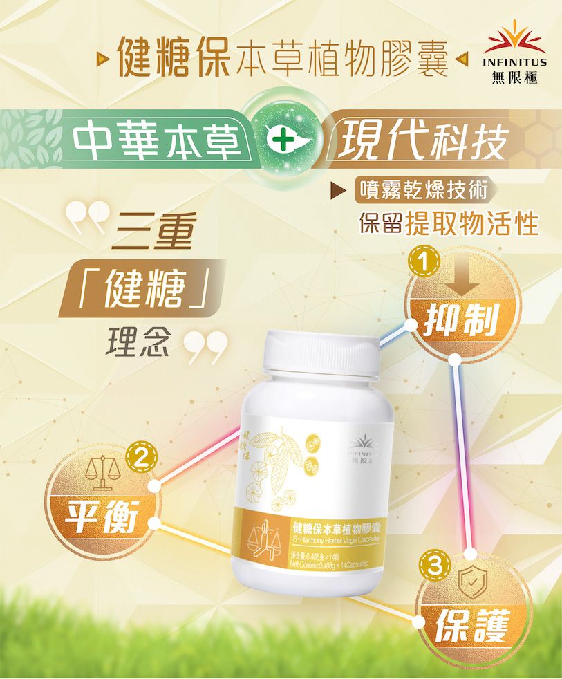 健糖保本草植物膠囊