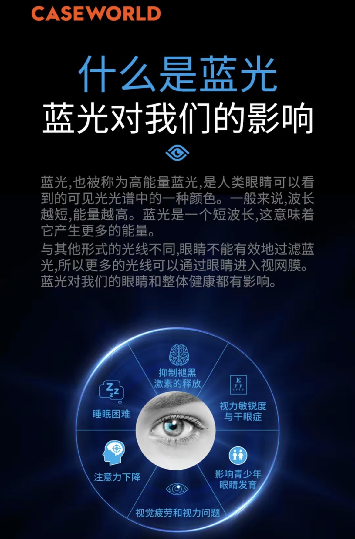 [Eyesafe认证] CASEWORLD iPhone 17 Pro / 17 Pro Max 医疗级超薄防蓝光钢化膜 RPF60 3D热弯全屏覆盖 无尘仓秒贴 护眼不发黄