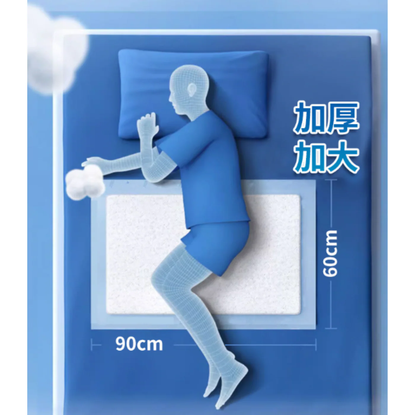 Dry Care成人隔尿墊90x60厘米10張