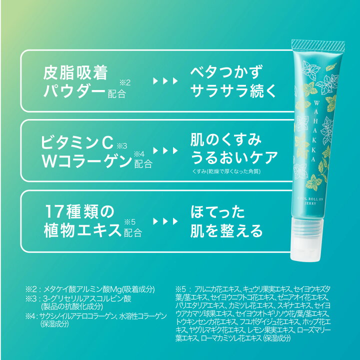 日本浪蘭堂 薄荷清涼降溫滾珠凝膠 15g