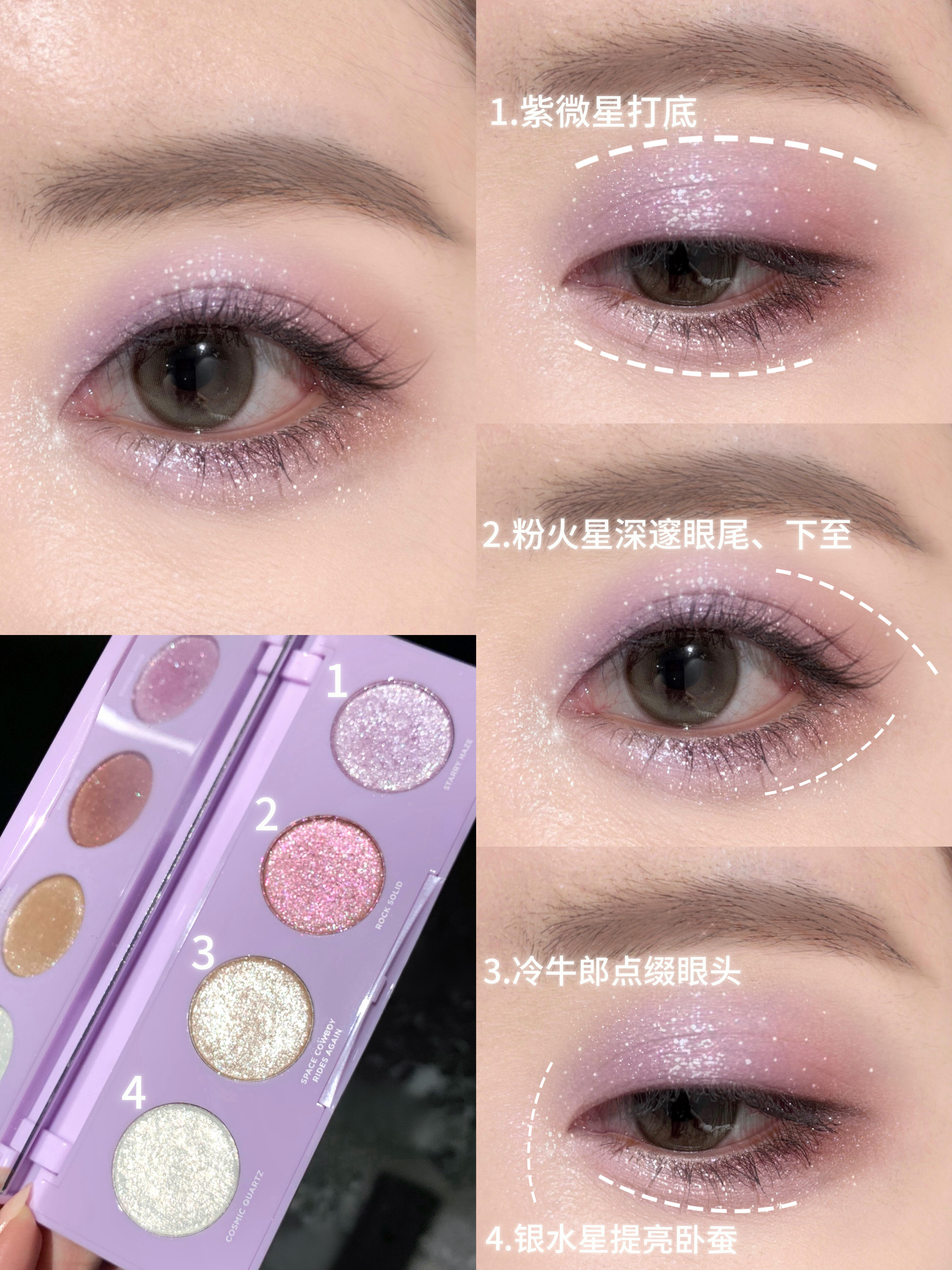 Urban Decay 衰敗城市 紫微星閃盤 四色眼影盤 Glitter Eyeshadow Palette