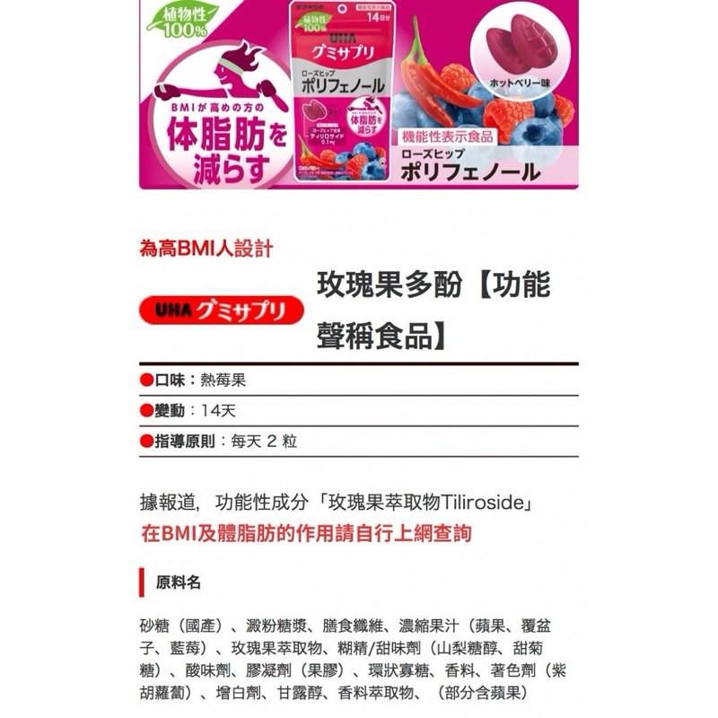 味覺糖- 日本UHA 營養補充軟糖 玫 瑰果多酚 降BMI 減脂軟糖14日份 28 粒(平行進口)