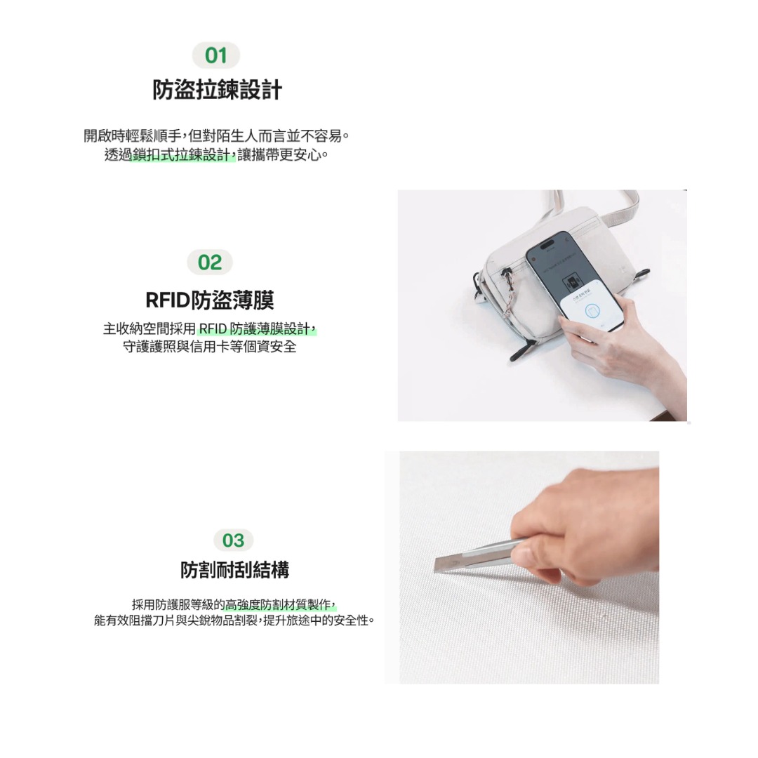 Branden 防盜旅行Wallet Bag