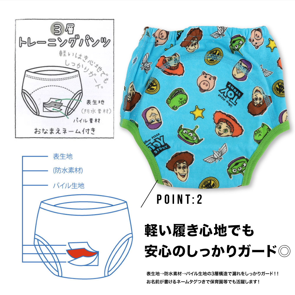 🆕【⭐訂購⭐】 🇯🇵日本直送 🌀 #Disney #Snoopy #TomNJerry 3層戒片褲套裝 (1套3條) 🌀[PLFA-0036] [260703]