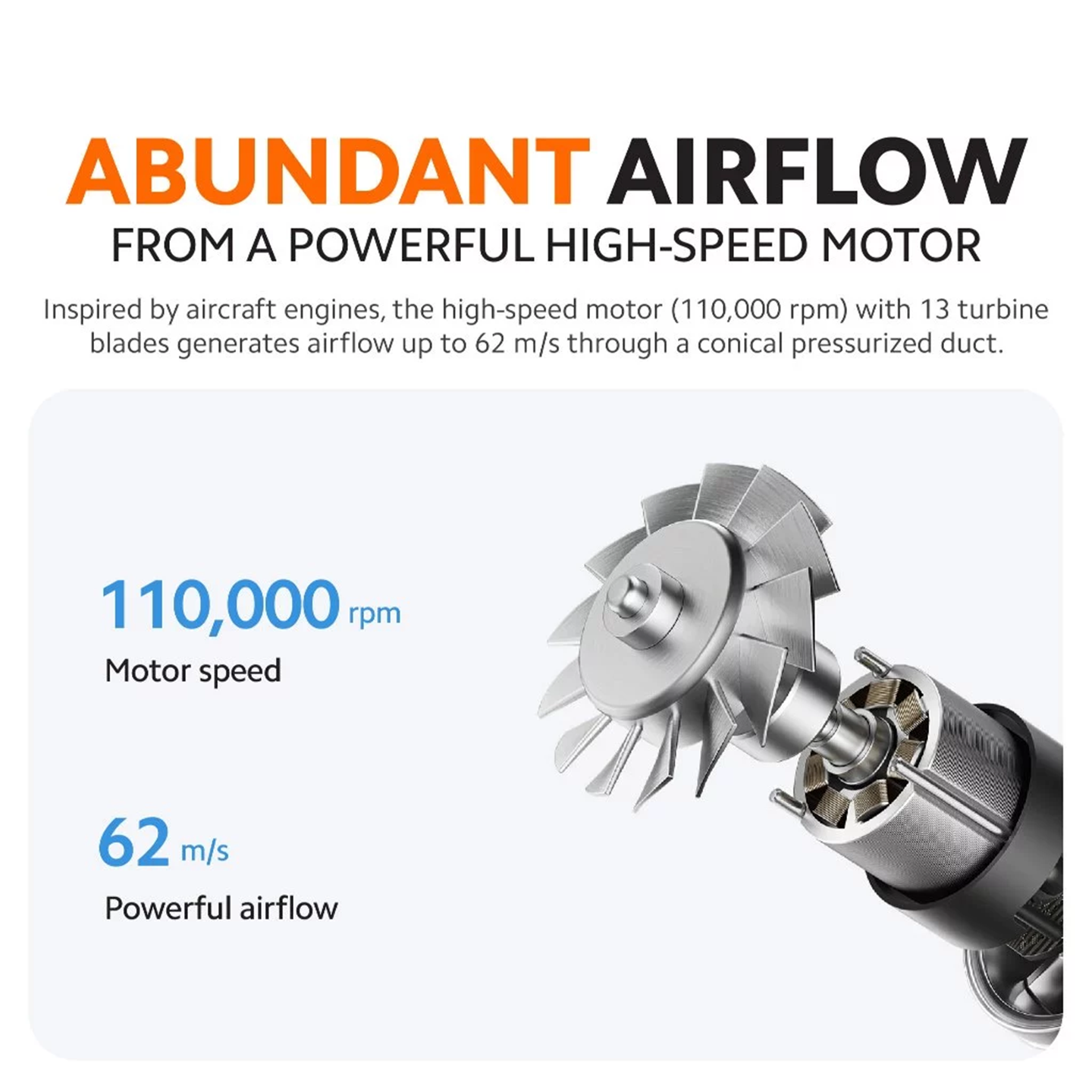 Xiaomi High-Speed Ionic Hair Dryer Fast Dry (BHR9108GB)