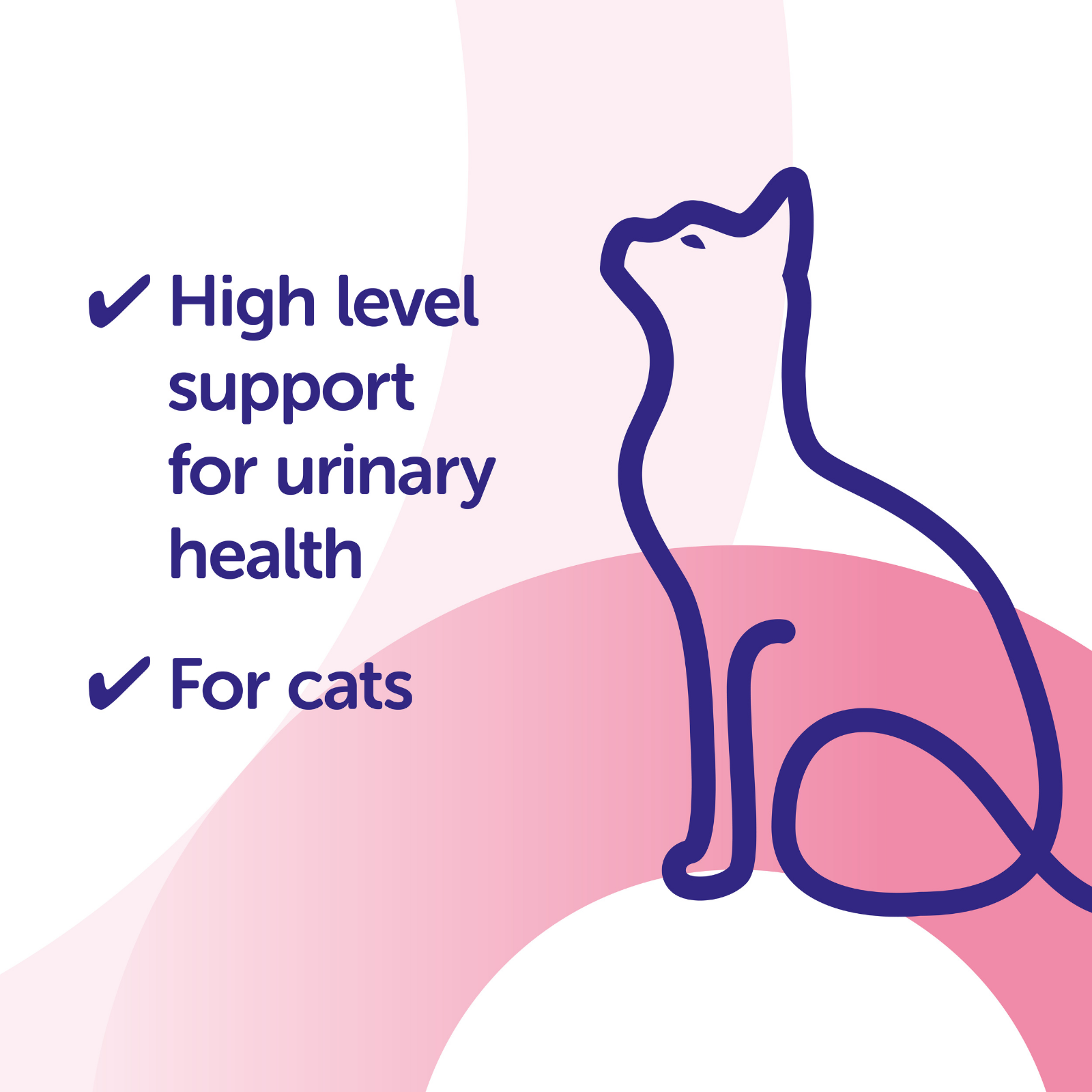 Protexin Cystophan For Cat 泌尿道疾病控制膠囊 240粒 (貓咪專用)