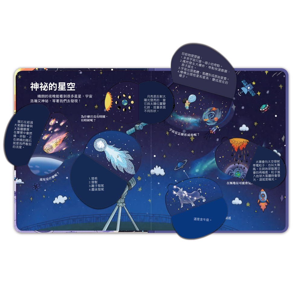 📚預訂 台灣直送📚百問百答圖解翻翻書-揭祕太空