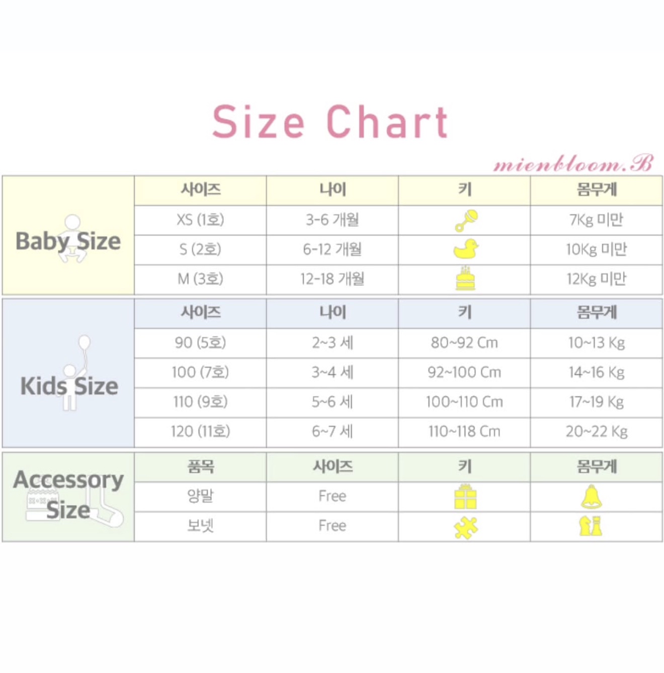 🇰🇷mienbloom.b 包屁裙