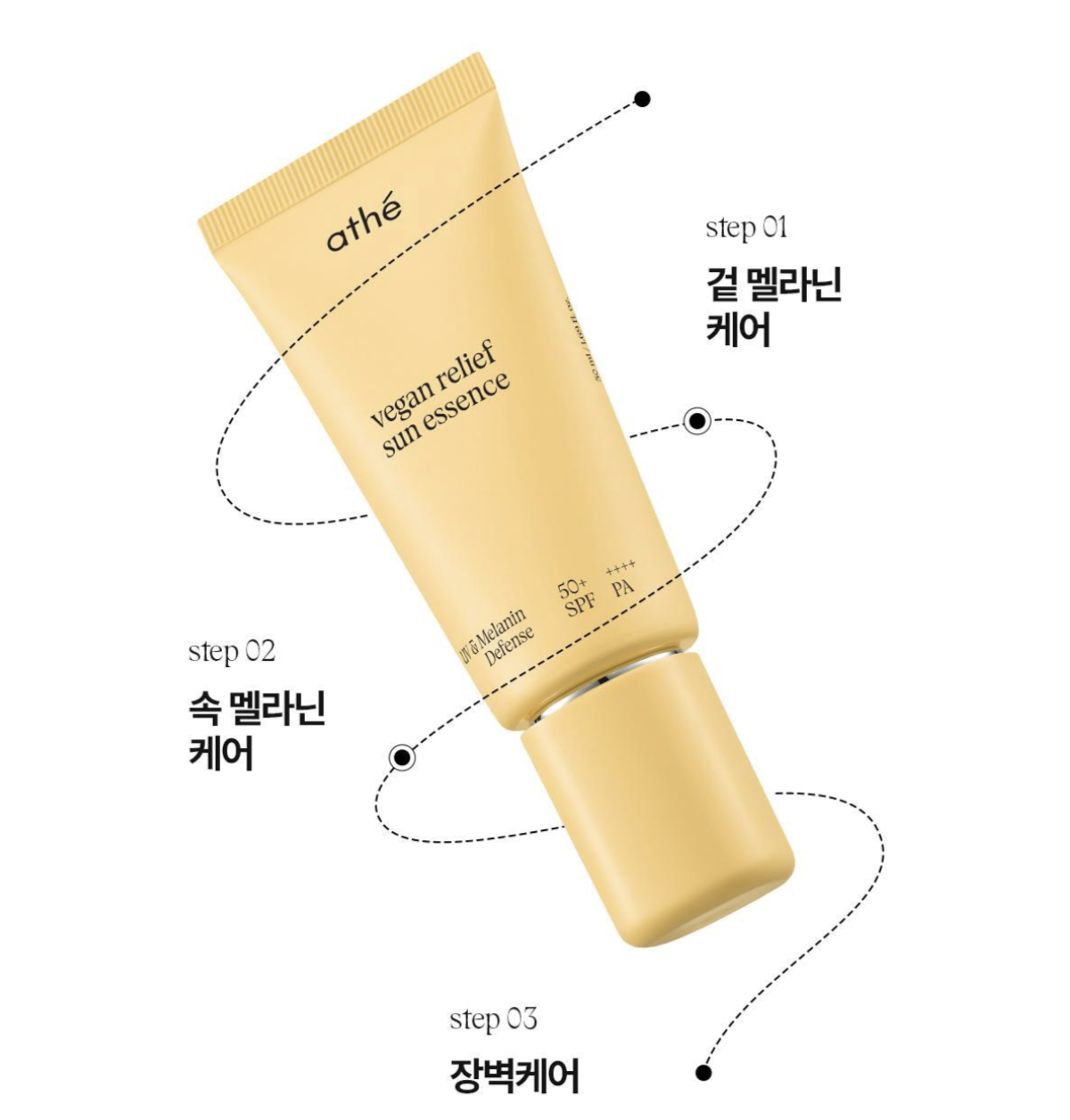 韓國 Athe X Saniro  布甸狗聯名 純素舒膚防曬精華 EX+送布甸狗舒壓球｜Vegan Relief Sun Essence EX