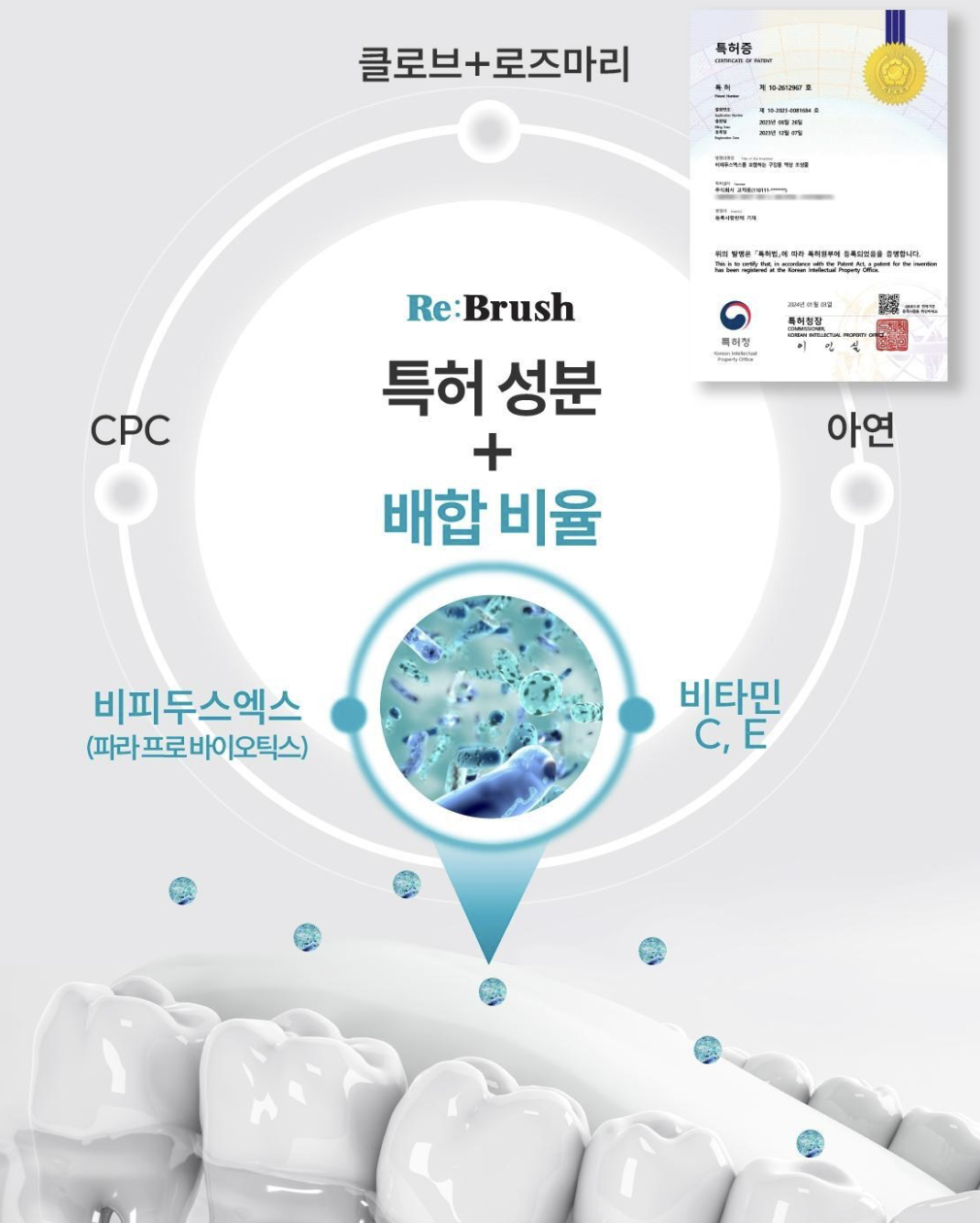 口氣救星｜韓國 Re:Brush 無酒精口腔清新噴霧套裝｜ReBrush Mouth Spray Triple Set