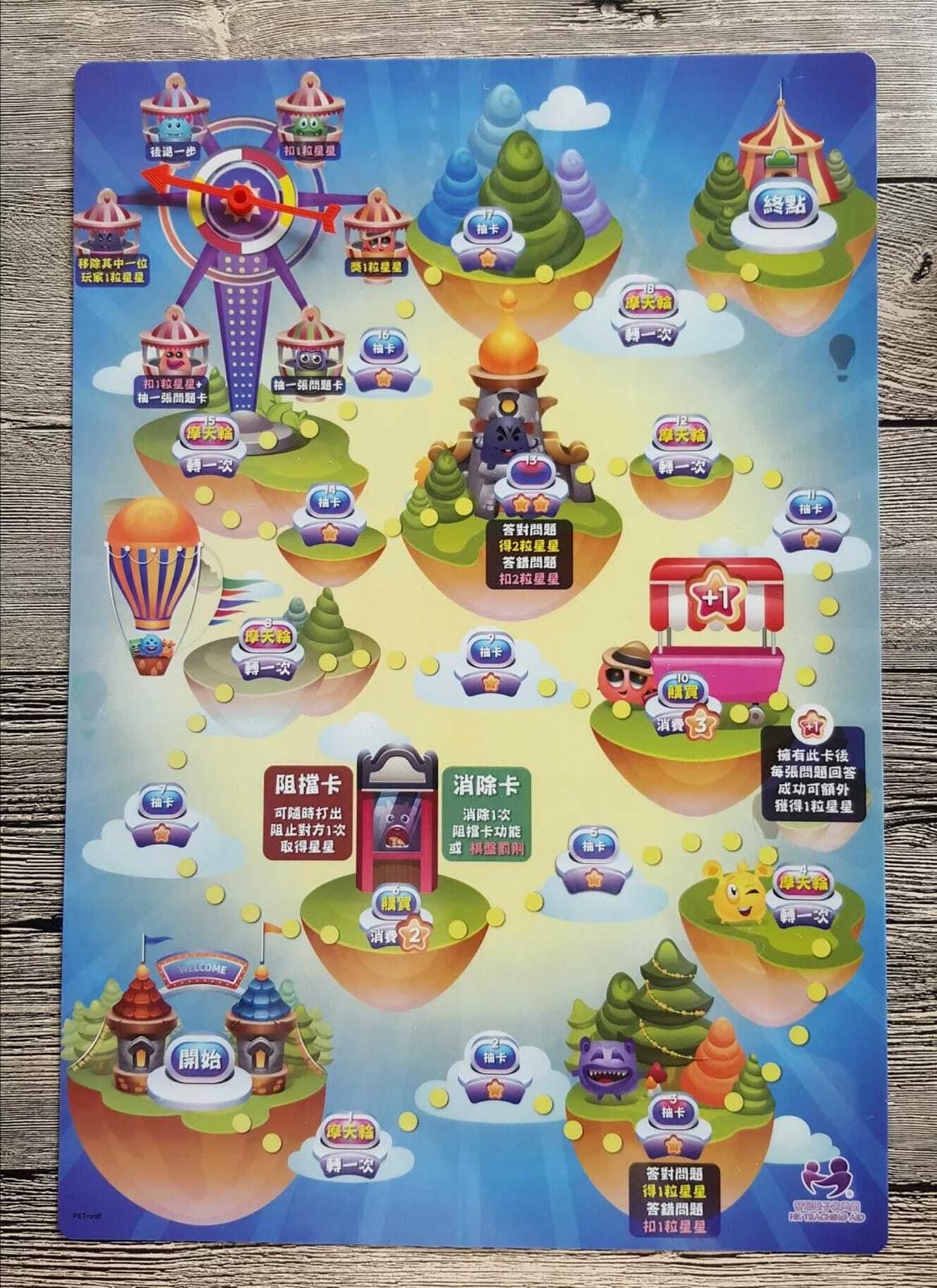 中文桌遊系列 詞思互想