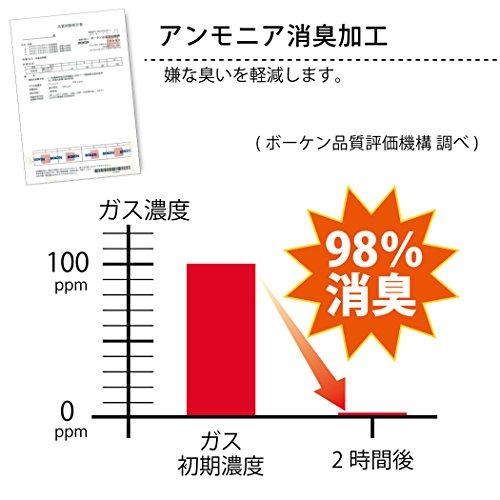 🔥🔥【日本製《SANKO》廁所消臭貼】花環