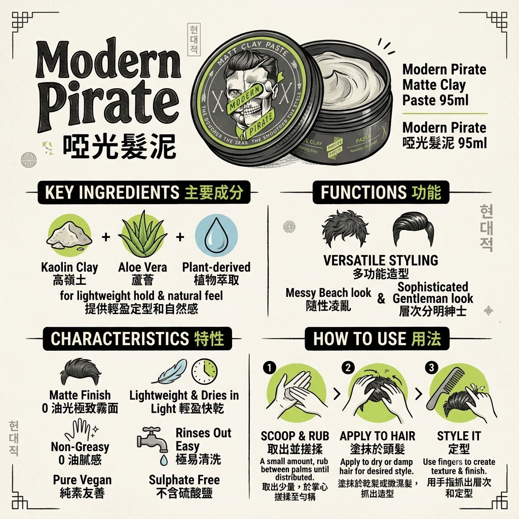Modern Pirate Matte Clay Paste 