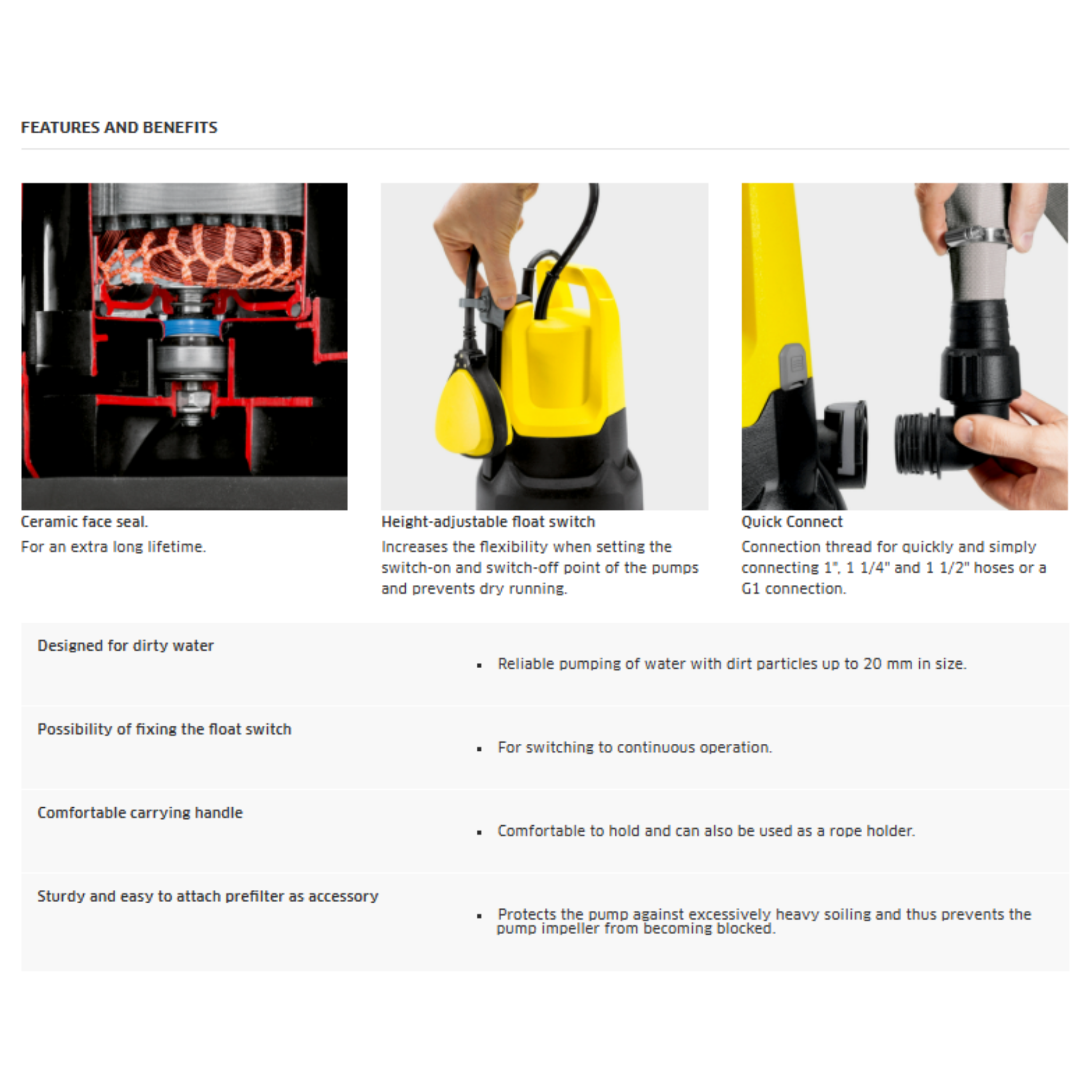 Karcher SP 16.000 Dirt Submersible Pump (SP 16.000)