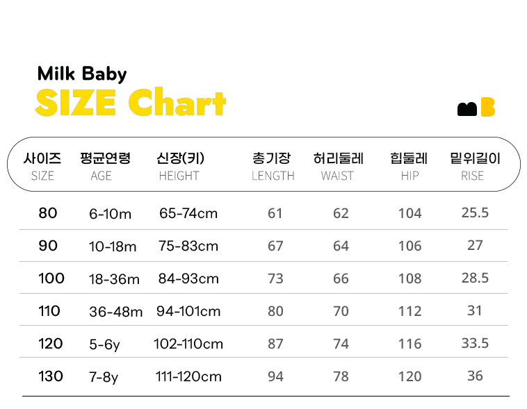 ☀️預訂 韓國直送☀️🇰🇷Milk Baby五色跳繩小熊印花寬鬆吊帶連身褲