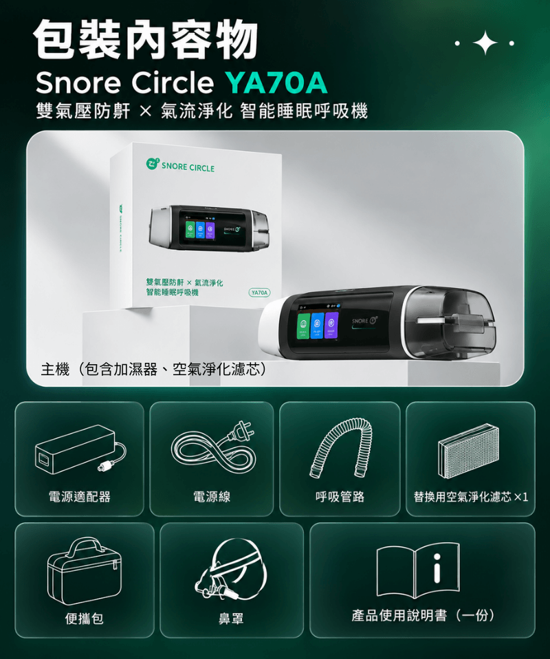 香港行貨  Snore Circle YA70A 雙氣壓防鼾Ｘ氣流淨化智能睡眠呼吸機