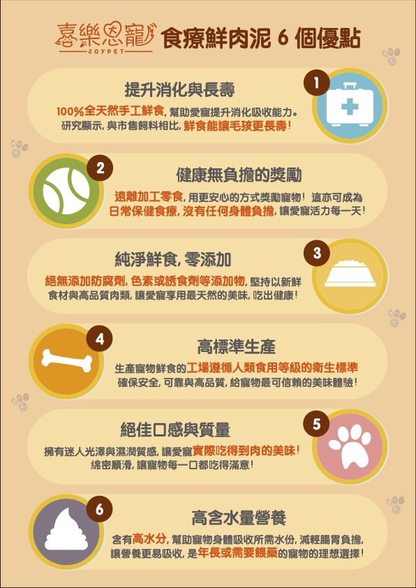 喜樂恩寵 全天然寵物食療鮮肉泥