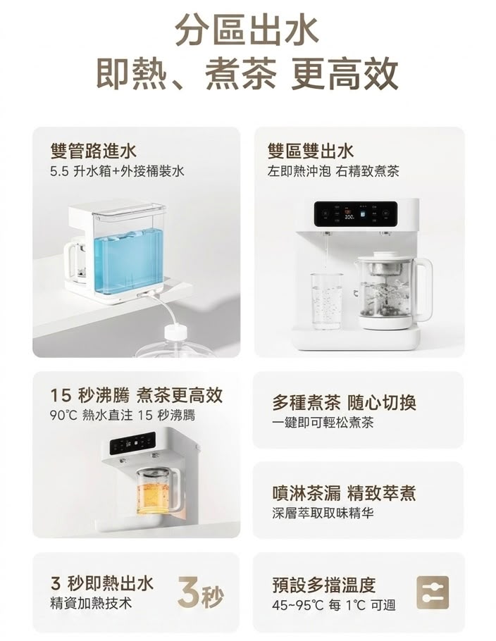 小米 米家智能茶吧機 台面式 香港三腳插頭 (預購產品)