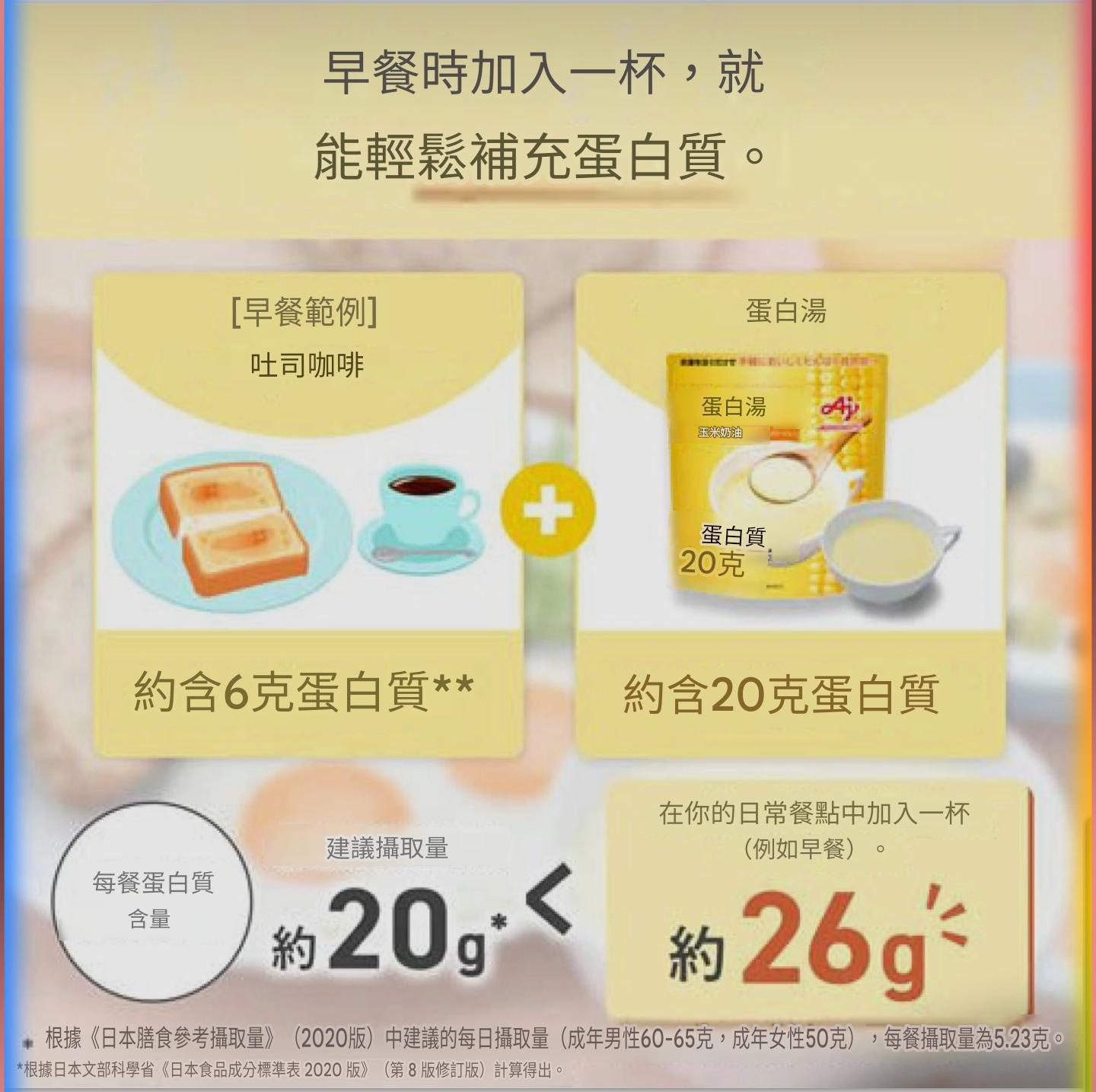 日本味の素 蛋白玉米濃湯 600克 即溶沖泡 暖胃高蛋白 運動後早餐點心適用