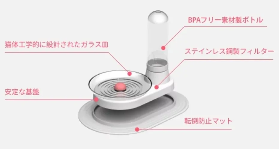 日本暢銷寵物自動飲水機