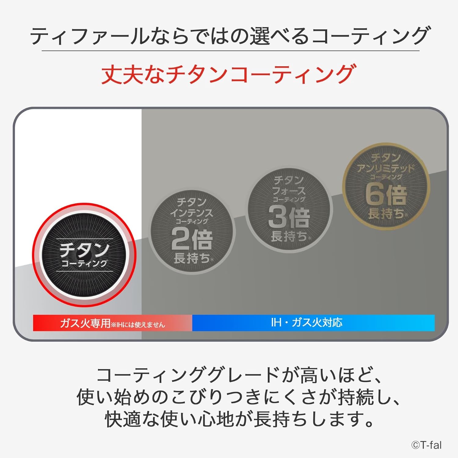 🔥🔥【日本直送《T-FAL》Ingenio Neo 可拆式把手不黏廚具】 9件套裝 | 明火專用