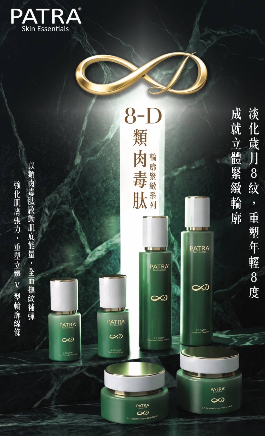 [美容展優惠✨] PATRA 新產品8-D 類肉毒肽輪廓緊緻系列